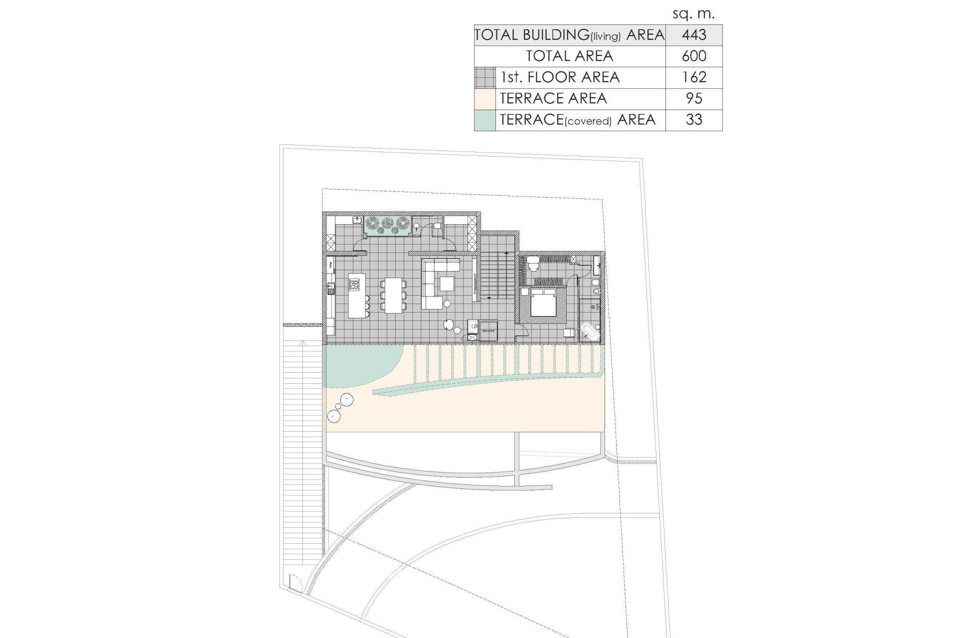 New Build - Independent Villa - Altea