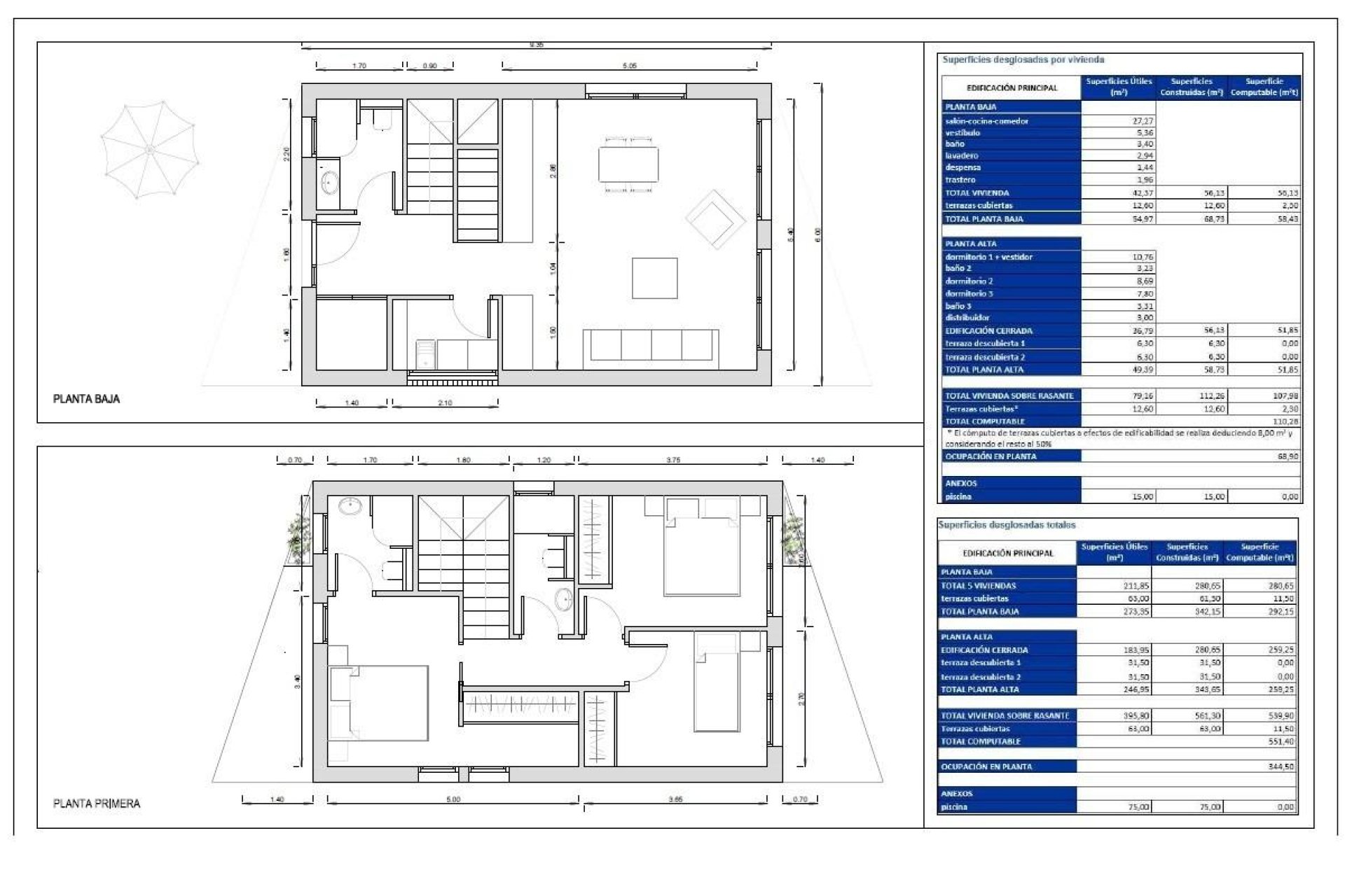 New Build - Independent Villa - Finestrat