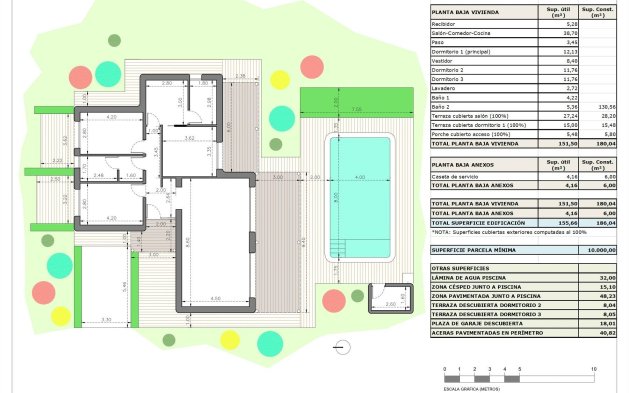 Obra nueva - Villa independiente - Pinoso