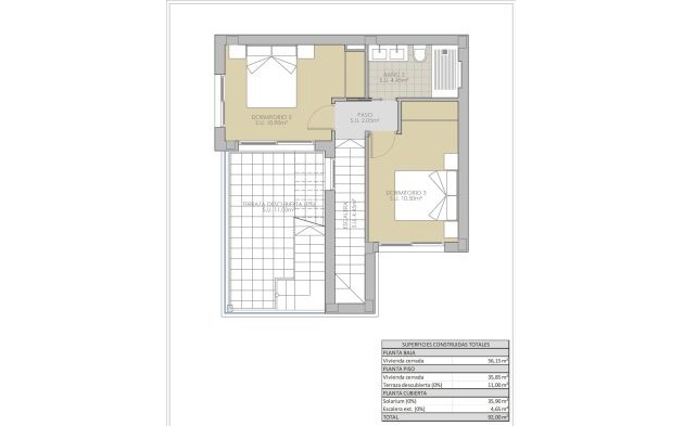 Obra nueva - Adosado - Orihuela