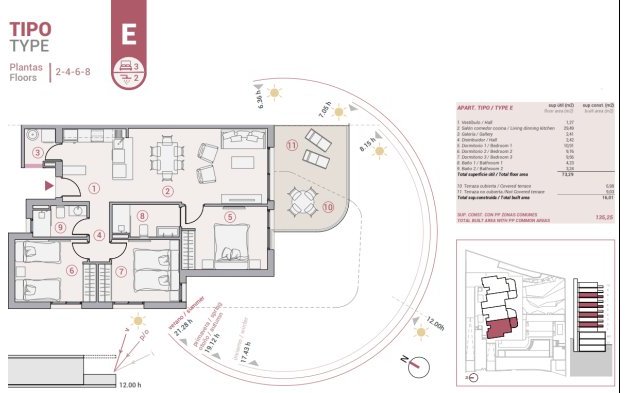 Resale - Apartment - Calpe