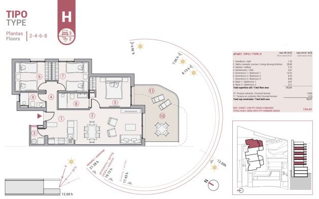 Resale - Apartment - Calpe