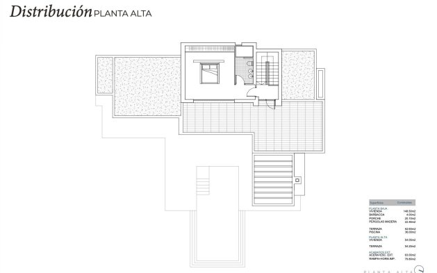 New Build - Independent Villa - Benissa