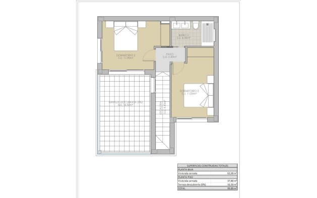 New Build - Independent Villa - Orihuela