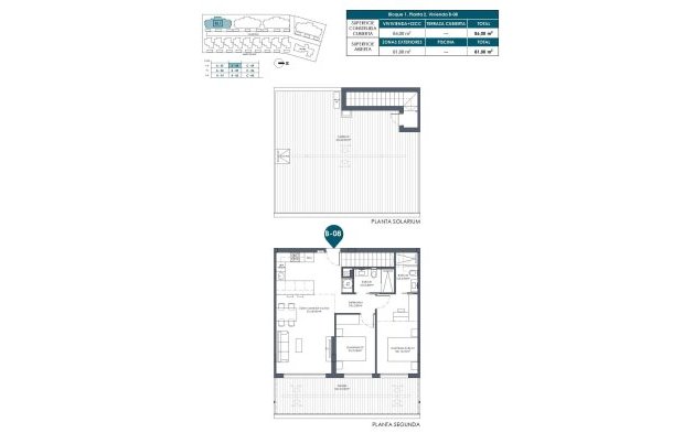 New Build - Penthouse - Los Alcázares