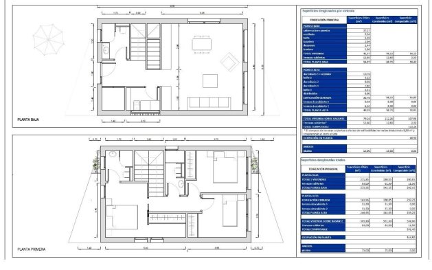 New Build - Independent Villa - Finestrat