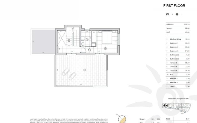 New Build - Independent Villa - Finestrat