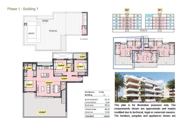 New Build - Penthouse - Torre Pacheco