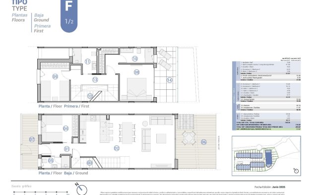Nouvelle construction - Maison jumelée - El Campello